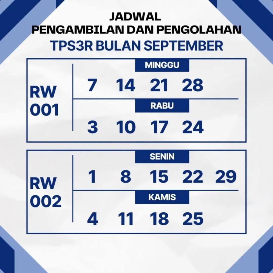 Berita